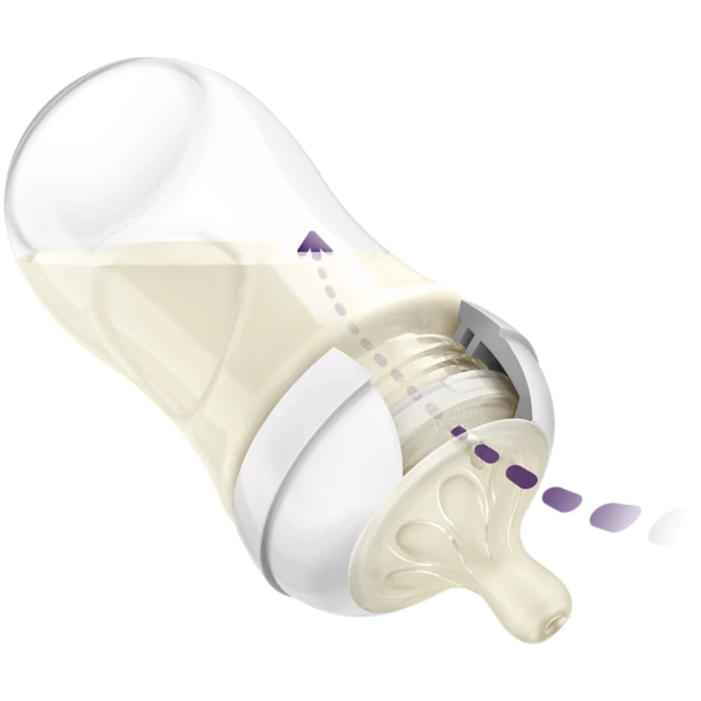 Avent Natural Response Bottle 260ml 2pk