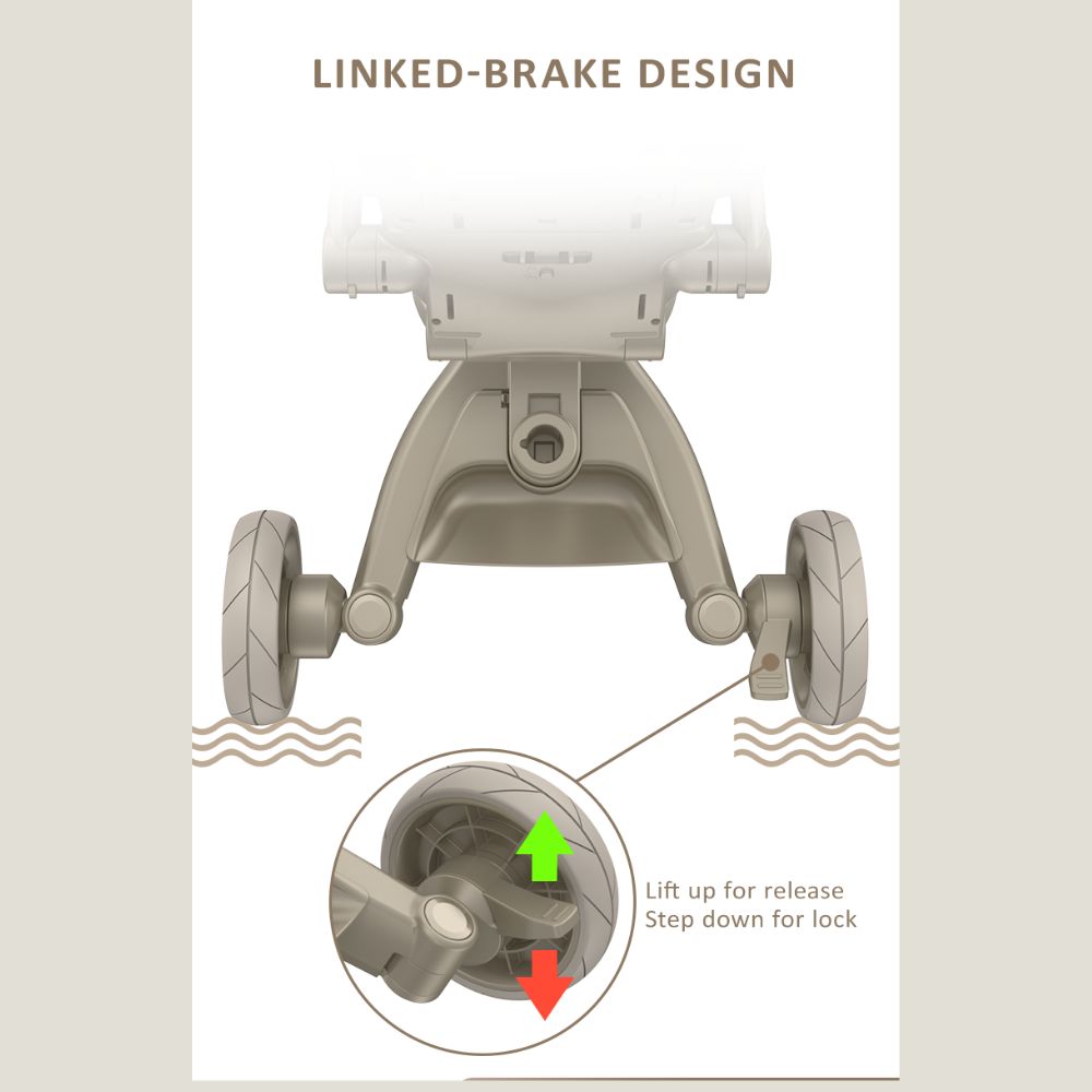 SmartFold 9-in-1 Multifunctional Kids Tricycle (10–60 Months)