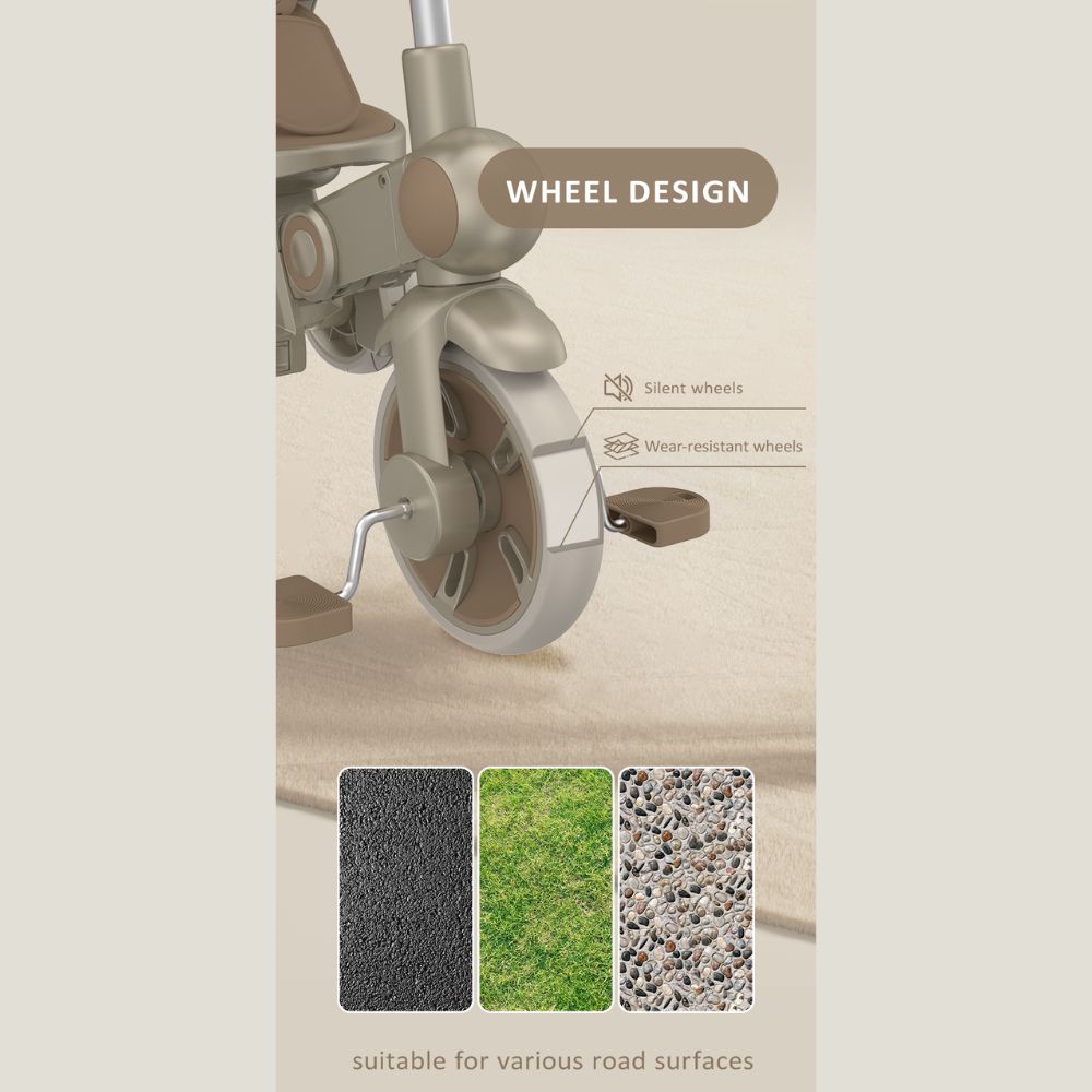 SmartFold 9-in-1 Multifunctional Kids Tricycle (10–60 Months)