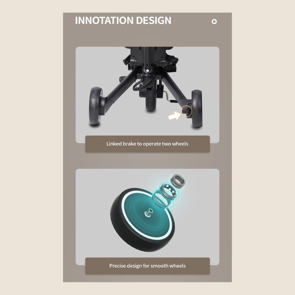 Smartfold 8-in-1 Multifunctional Kids Tricycle