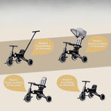 8-in-1 Multifunctional Kids Tricycle