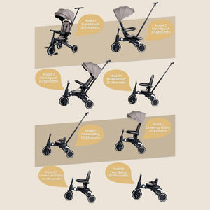 Smartfold 8-in-1 Multifunctional Kids Tricycle