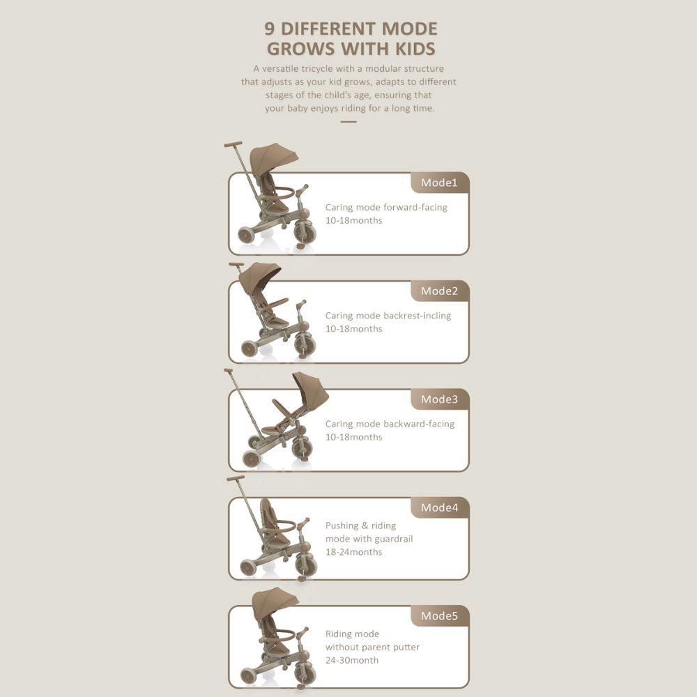 SmartFold 9-in-1 Multifunctional Kids Tricycle (10–60 Months)