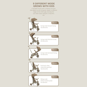 SmartFold 9-in-1 Multifunctional Kids Tricycle (10–60 Months)