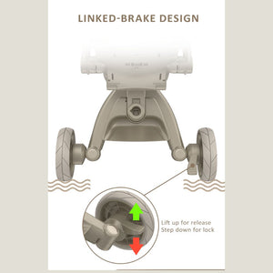 SmartFold 9-in-1 Multifunctional Kids Tricycle (10–60 Months)