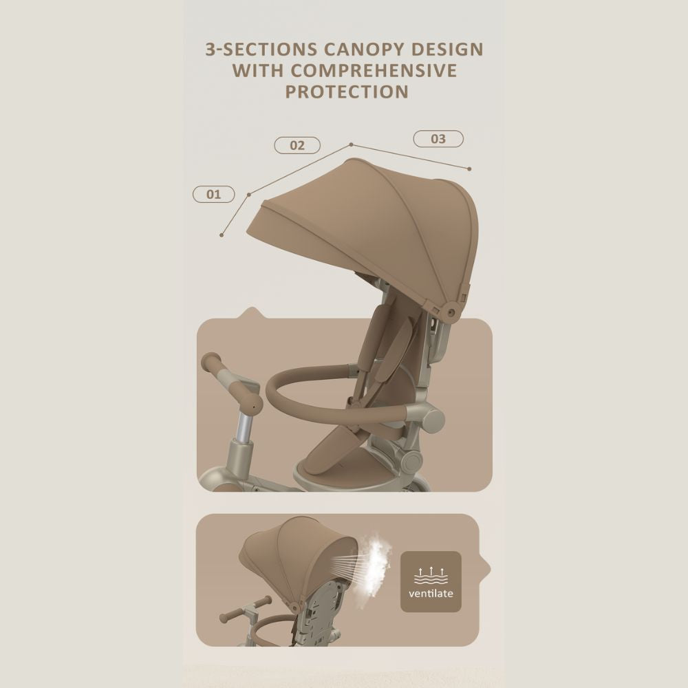 SmartFold 9-in-1 Multifunctional Kids Tricycle (10–60 Months)