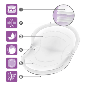 NUK High Performance Breast Pads - KiwiBargain